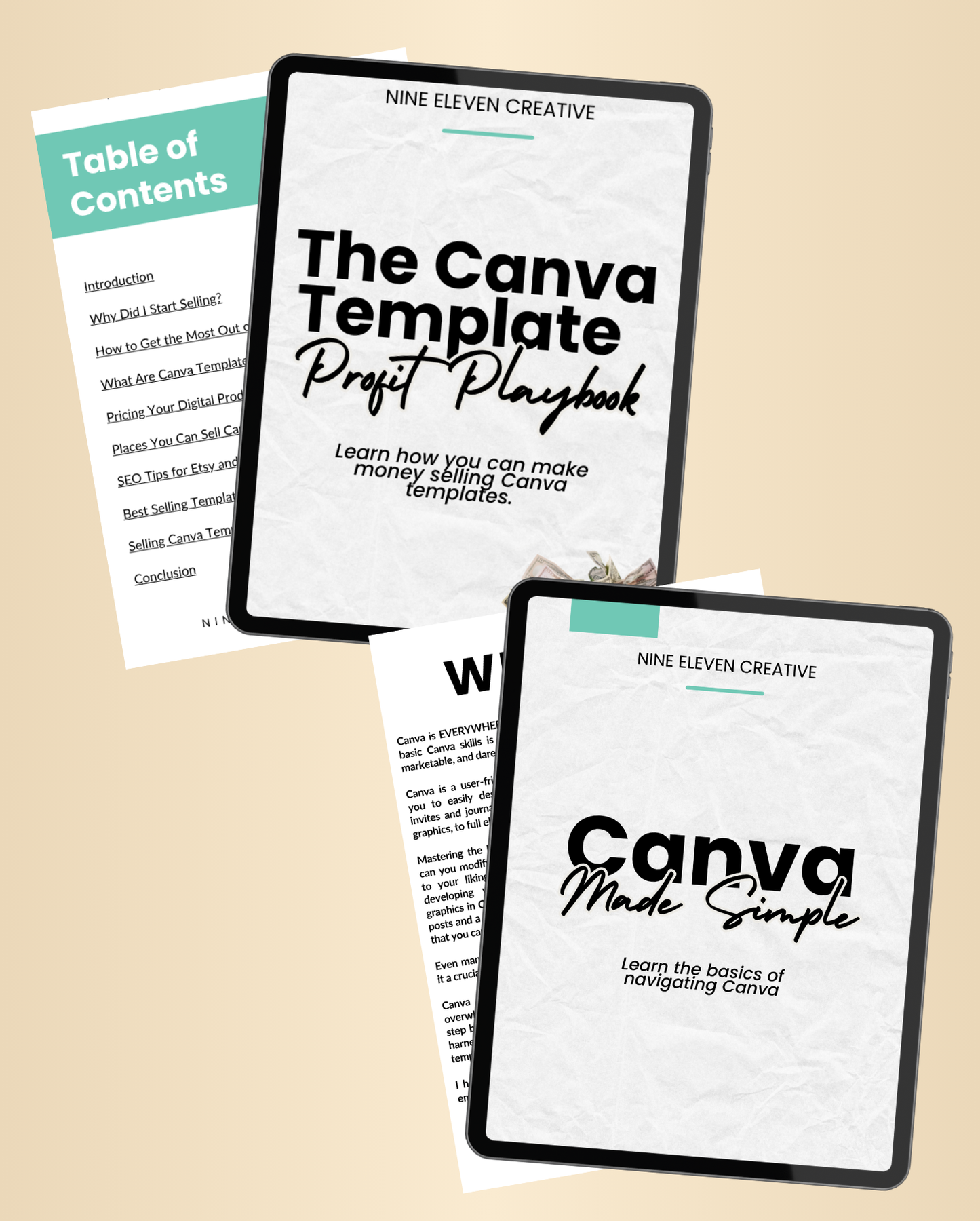 Make Money With Canva Beauty Template Bundle